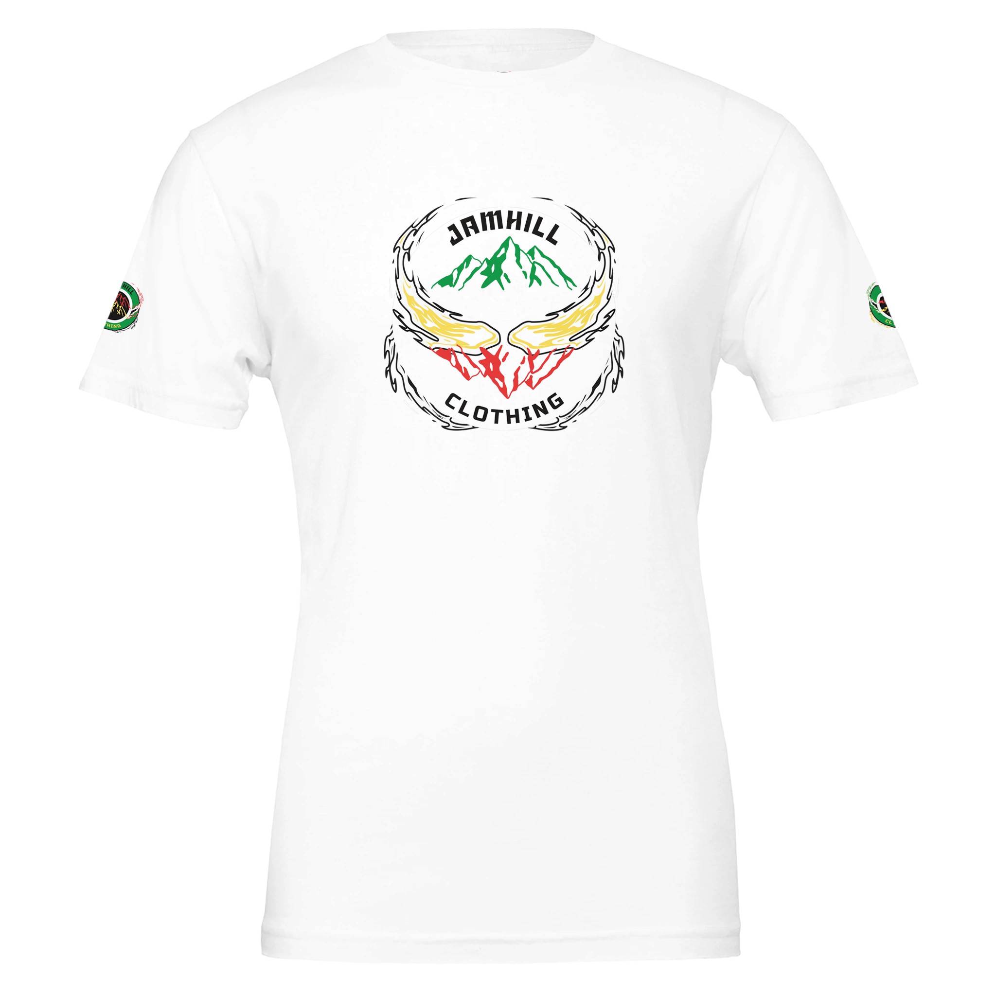 f2c2c758-36ca-493c-aea5-e34dcea0e084